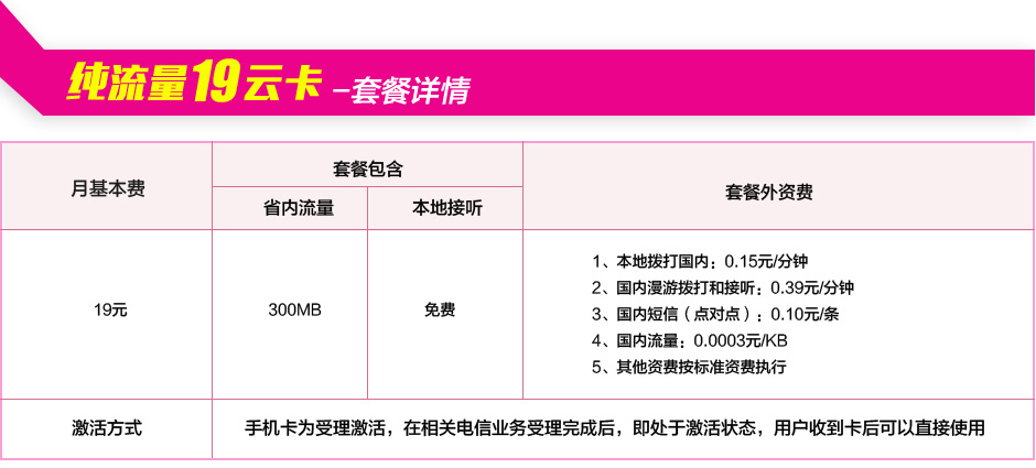 笔记本好用的流量卡推荐（笔记本好用的流量卡推荐一下）
