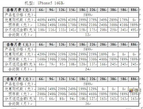 116g流量卡(1176g流量卡) 116g流量卡(1176g流量卡)