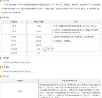 有什么卡是无限流量不限速（有哪种卡是无限流量不限速的）