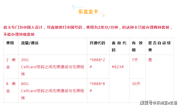 全家用的流量卡套餐多少钱