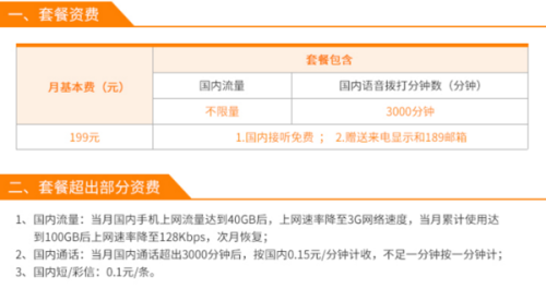 无限流量卡天津电信能用吗