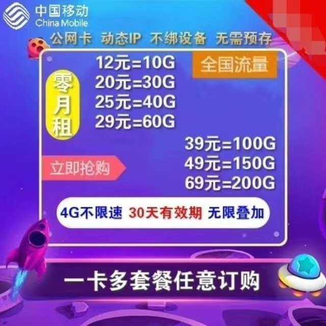 给女生流量副卡（手机卡流量副卡）