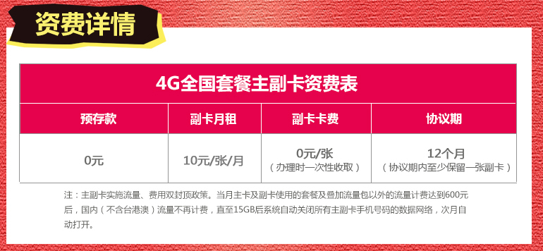 移动流量大王卡有几种卡（中国移动大流量王卡）