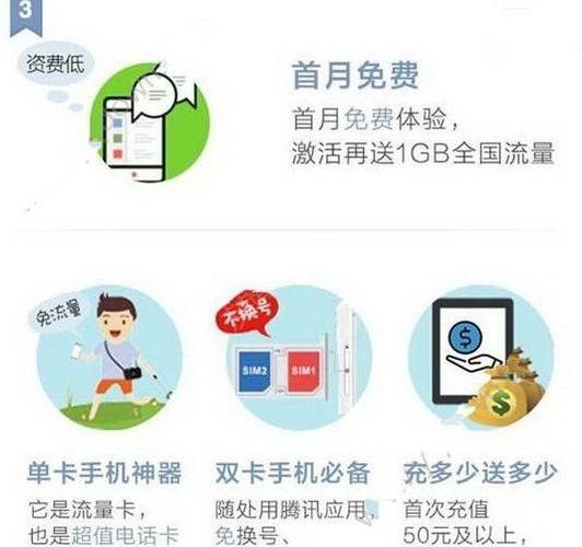 大王卡手机流量用不了怎么办 大王卡手机流量用不了怎么办