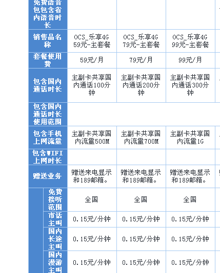 电信乐享3g流量包4g卡 电信乐享3g流量包4g卡