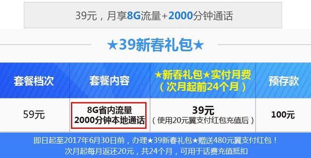 网上每月19元电信卡2160g流量是真的吗