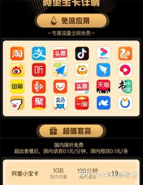 联通的流量卡推荐哪款套餐