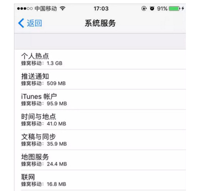 苹果手机卡2跑流量怎么解决