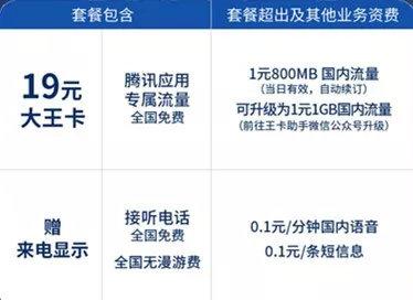 主卡的流量套餐用完了后怎么扣费 主卡的流量套餐用完了后怎么扣费