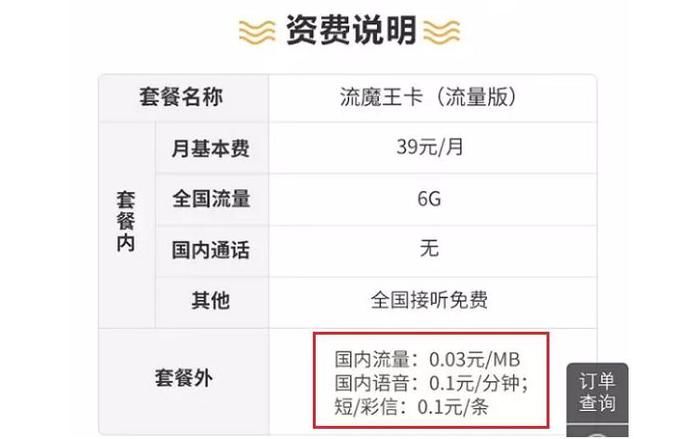 贵州电信流量超出怎么收费（贵州省电信套餐）