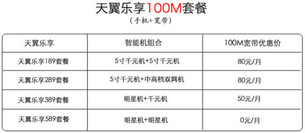 什么叫200兆流量卡（流量200兆是多少mb）