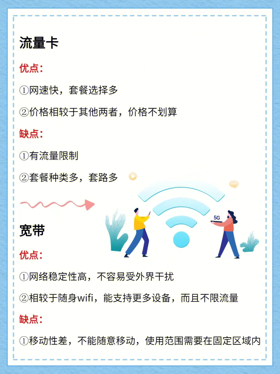 小区流量wifi都卡（小区网络太卡）