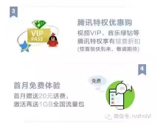联通流量卡激活要多久(联通流量卡激活要多久生效) 联通流量卡激活要多久(联通流量卡激活要多久生效)
