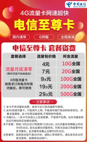 电信卡仅限流量（电信卡仅限流量怎么办）