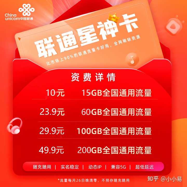 联通的流量怎么这么卡(联通卡流量怎么这么卡) 联通的流量怎么这么卡(联通卡流量怎么这么卡)