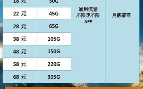 移动流量卡在哪儿办(移动流量卡去哪办) 移动流量卡在哪儿办(移动流量卡去哪办)