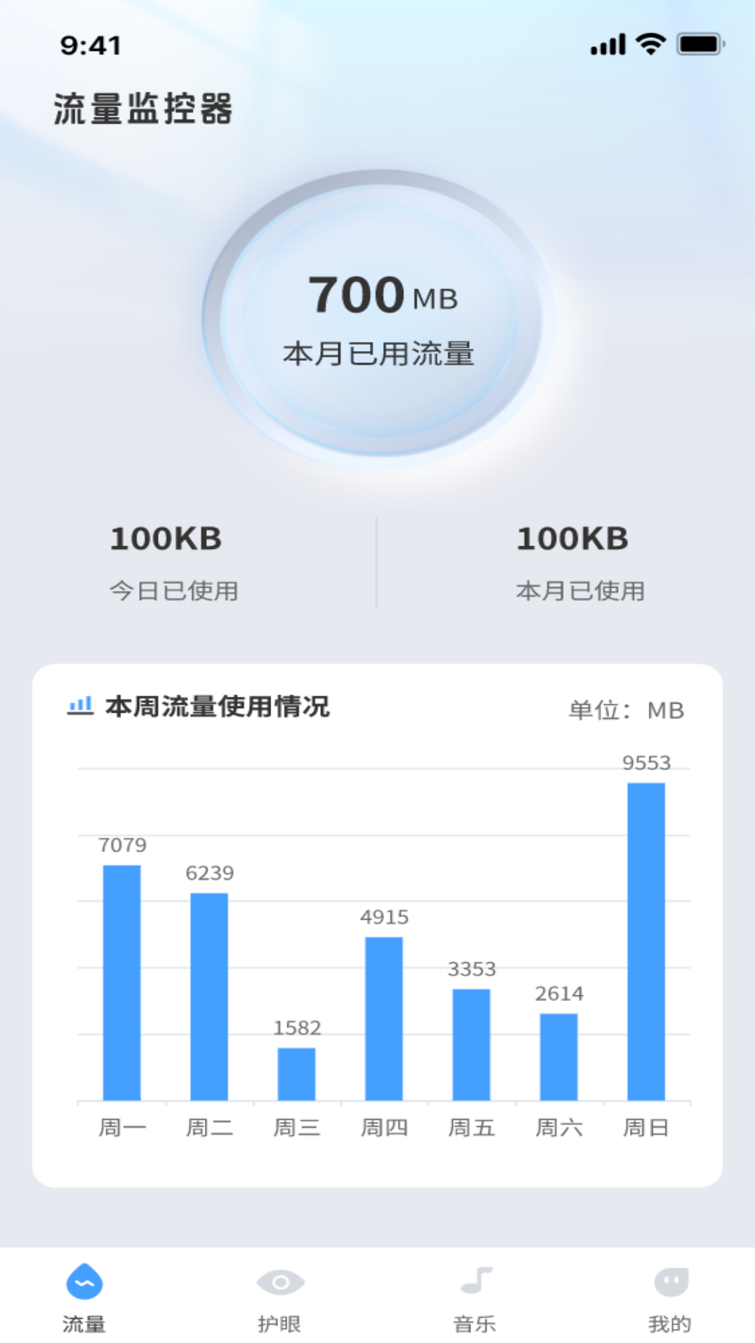 有没有控制手机流量的软件（控制流量app）
