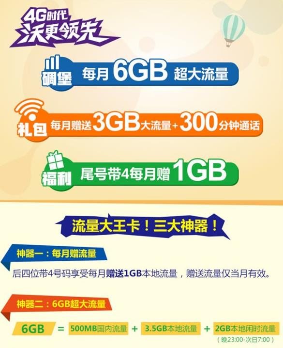 用大王卡的流量（用大王卡的流量怎么用）