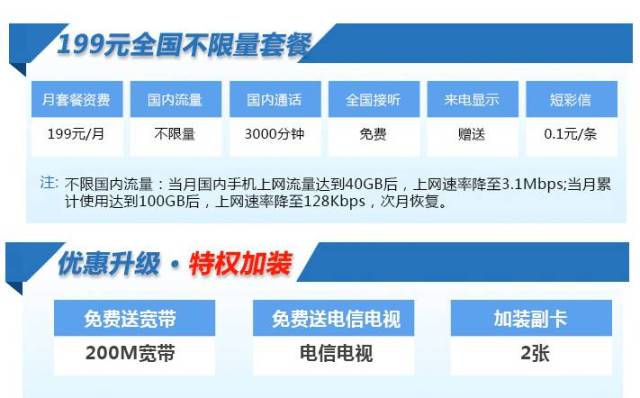 电信卡流量限流了怎么办（电信卡限制流量）