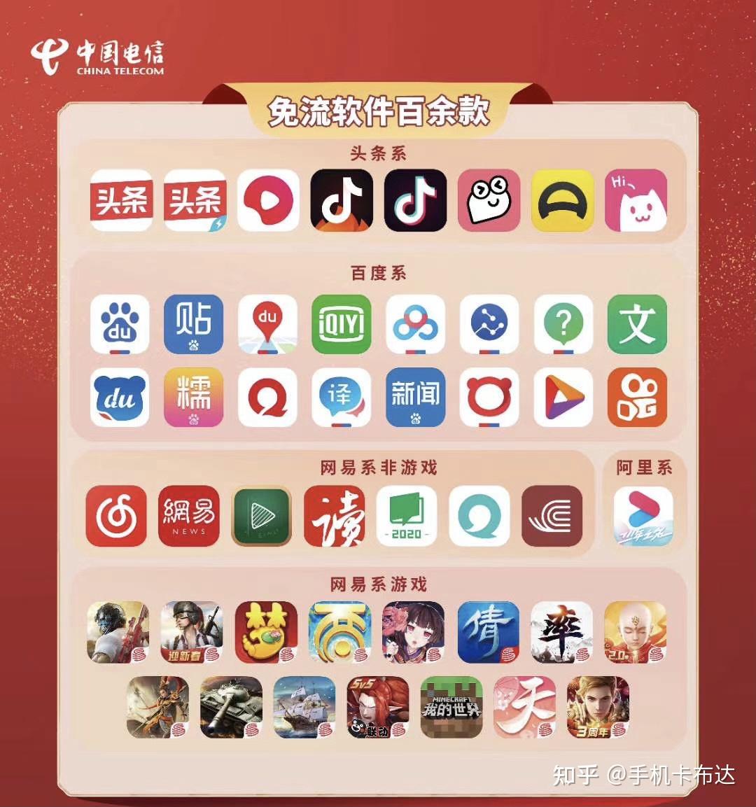 电信定向流量有斗鱼吗(电信定向流量app有b站吗) 电信定向流量有斗鱼吗(电信定向流量app有b站吗)