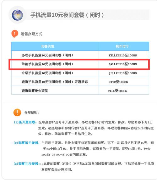 话机卡怎么取消流量（话机卡怎么取消流量套餐）
