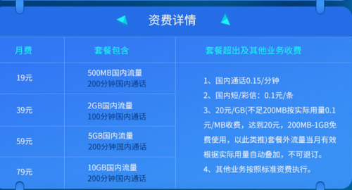 移动副卡流量每月多少免费（移动副卡流量每月多少免费的）