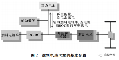 要流量多用什么卡（流量用的多的话,用什么卡会比较好一点）