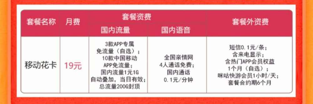 移动花卡流量下月(移动花卡流量下月多少钱) 移动花卡流量下月(移动花卡流量下月多少钱)