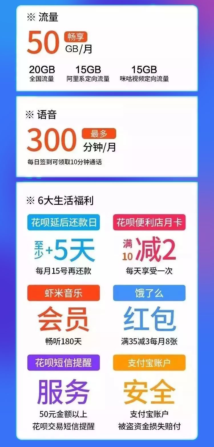 移动的快手流量卡（移动快手流量卡未激活充了200块怎么退）