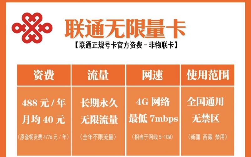 联通专用流量卡怎么充值（中国联通的流量卡怎么充值）