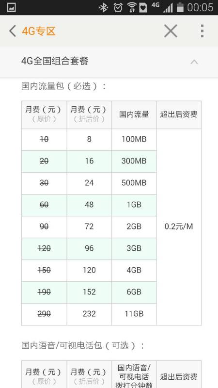 联通老年人免费流量卡套餐（联通老人卡月租多少钱最低）