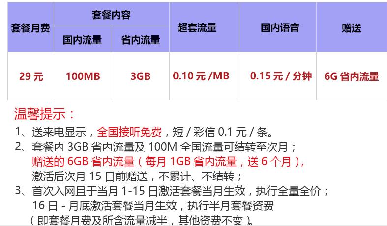 联通29元200流量卡（中国联通29元200g纯流量卡）