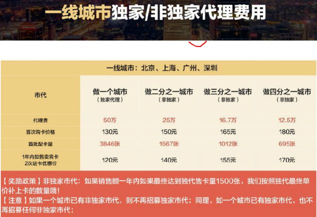 流量卡佣金代理（流量卡代理怎么赚钱）