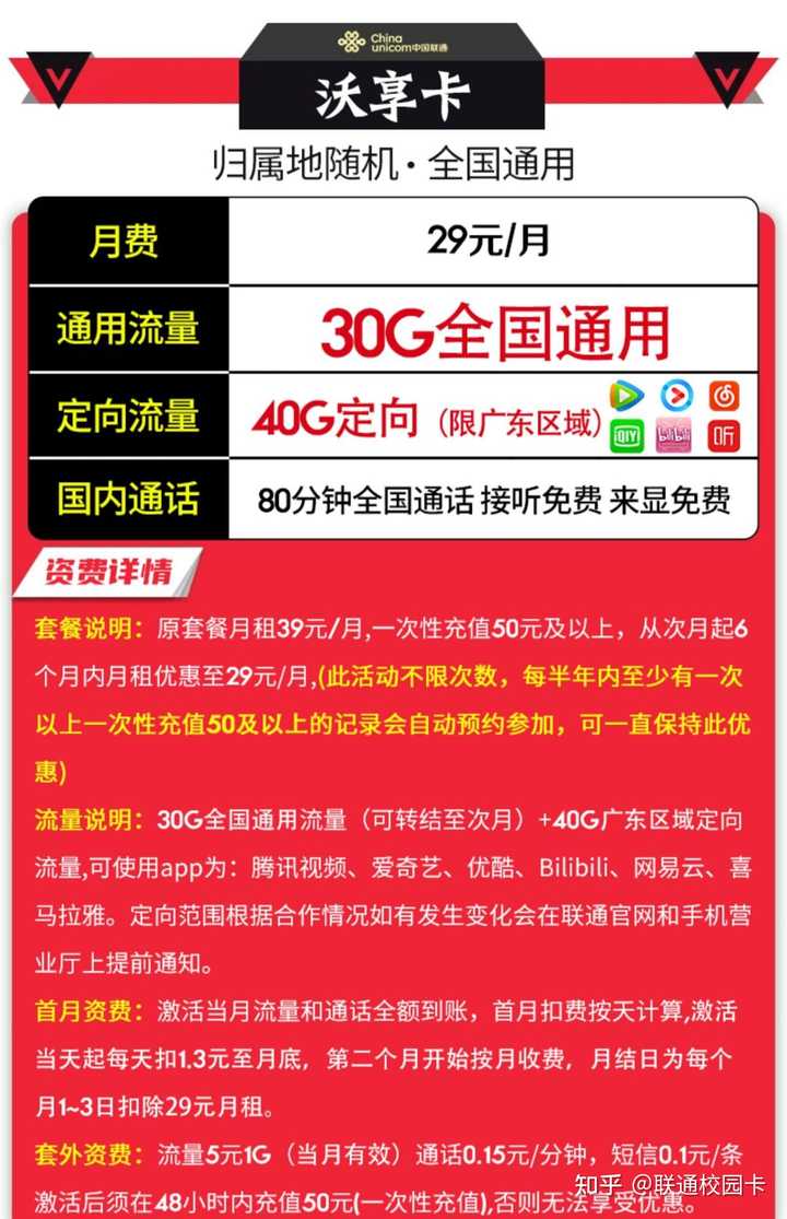 合肥联通有哪些流量卡免费（合肥联通套餐介绍2020）