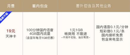 手机流量什么卡划算（手机卡流量哪个最划算）