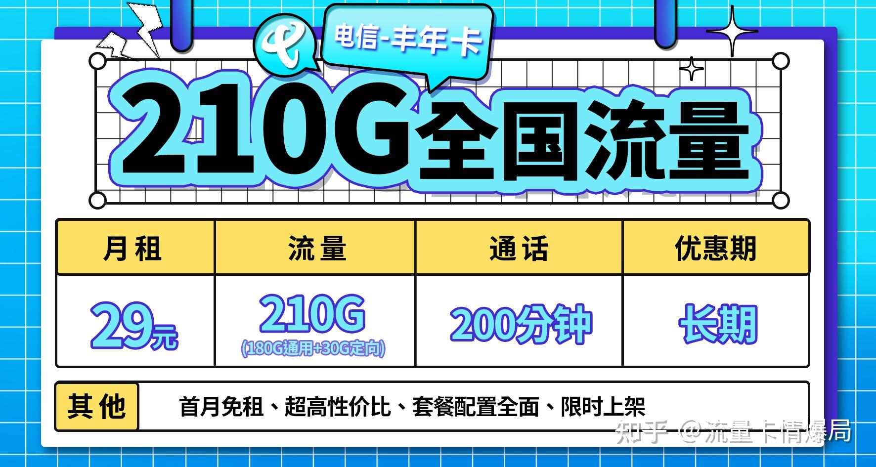 流量卡神评（流量卡评价比较好的）