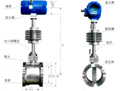 蒸汽流量计参数设置（蒸汽流量计的工作原理）