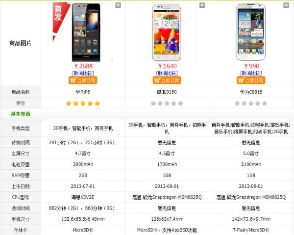 安徽电信卡免费流量(安徽电信免费流量活动) 安徽电信卡免费流量(安徽电信免费流量活动)