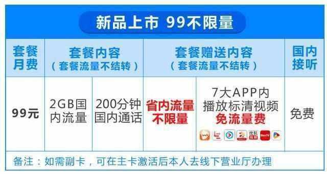 不限流app流量卡（不限流app流量卡能用吗）