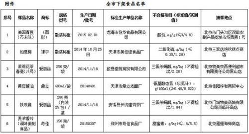 安溪县流量卡（安徽流量卡）