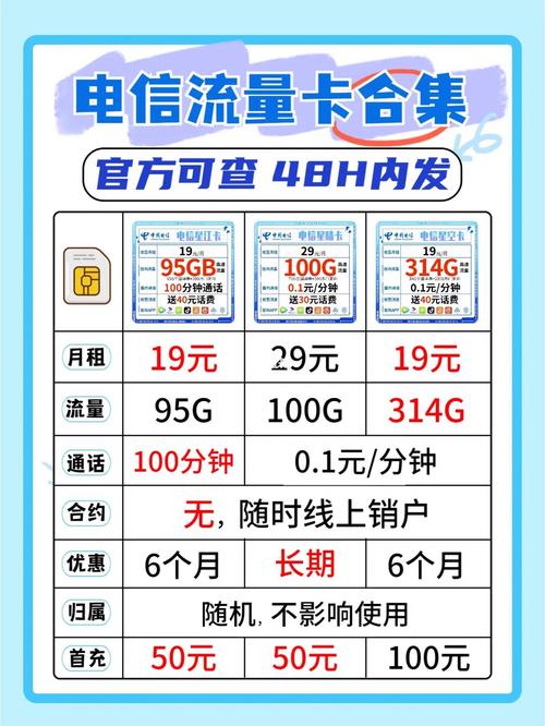 电信卡流量小时包（电信流量小时包怎么开）