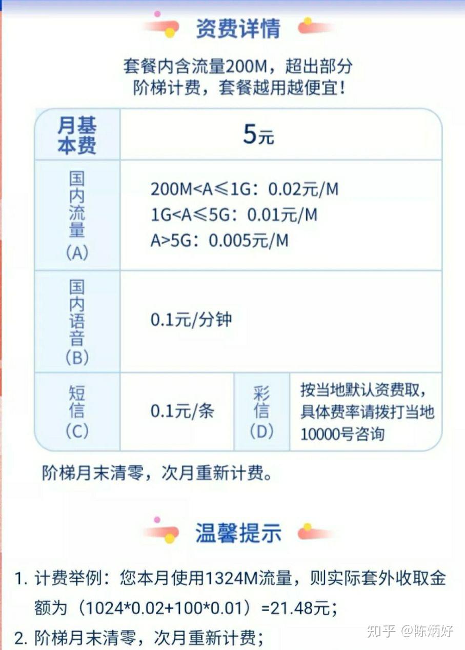 无忧卡套餐外流量（无忧卡 流量包）