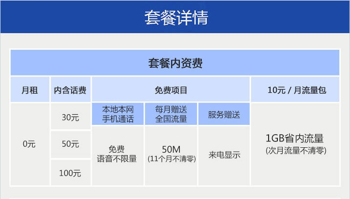 内蒙古流量卡电信（内蒙古电信流量卡套餐介绍）