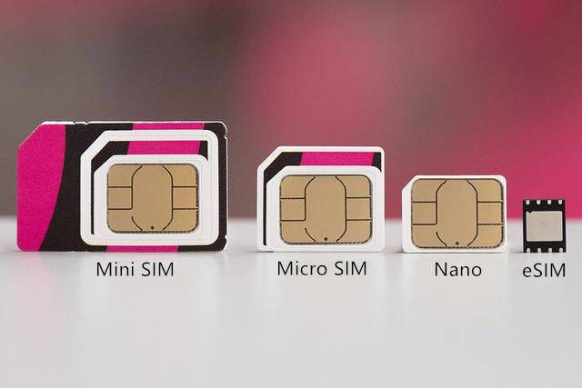 esim实体卡流量免费（esim卡有流量包吗）