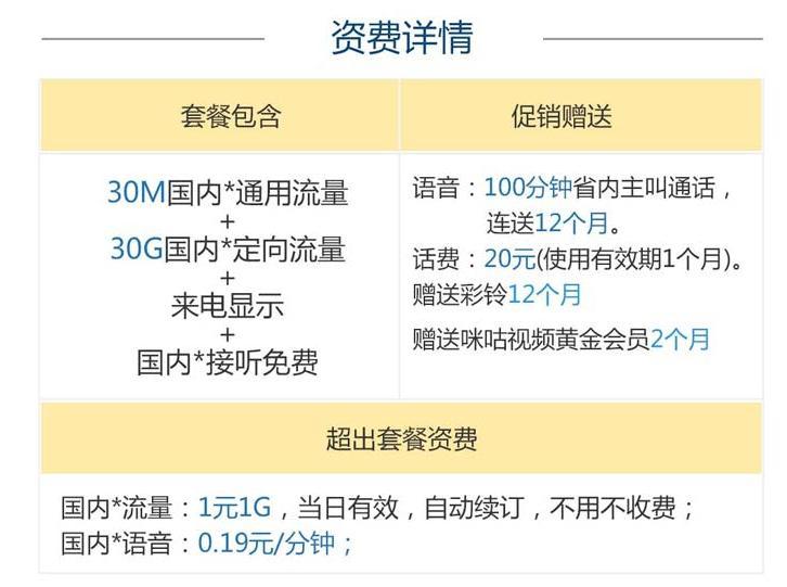 腾讯大王卡40g定向流量什么意思（大王卡0元30gb腾讯定向流量可以用?）