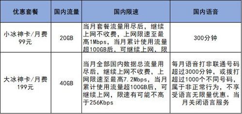 免费给的流量卡有什么猫腻（免费办的流量卡是怎么回事安全吗）