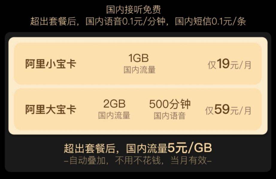阿里宝卡哪些免流量（2021阿里宝卡免流量app有哪些）