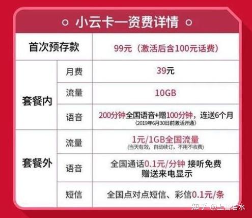 买流量卡是外省的（流量卡省外能用吗）