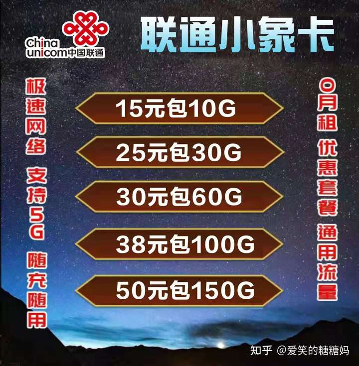 手机卡办什么卡流量比较多（办什么手机流量卡划算）