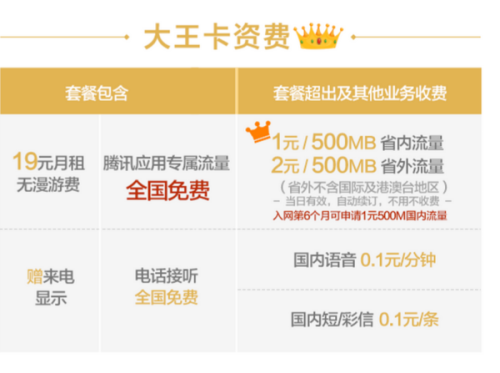 香港流量卡在内地怎么激活（香港卡开通流量包）